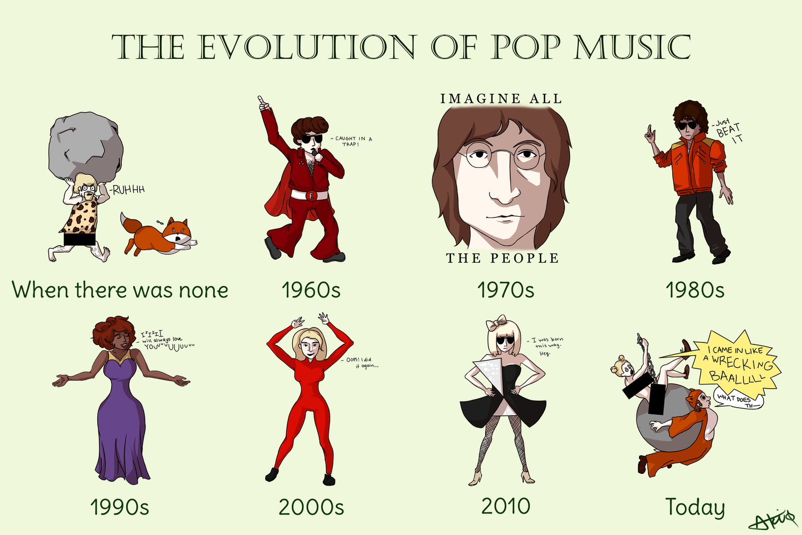 the_evolution_of_pop_music_by_florfang-d724lf6.png